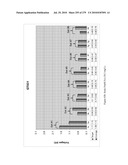 Continuous Methods for Treating Liquids and Manufacturing Certain Constituents (e.g., Nanoparticles) in Liquids, Apparatuses and Nanoparticles and Nanoparticle /Liquid Solution(s) Therefrom diagram and image