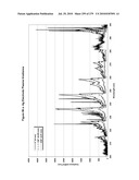 Continuous Methods for Treating Liquids and Manufacturing Certain Constituents (e.g., Nanoparticles) in Liquids, Apparatuses and Nanoparticles and Nanoparticle /Liquid Solution(s) Therefrom diagram and image