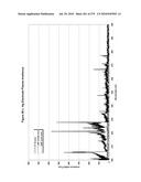 Continuous Methods for Treating Liquids and Manufacturing Certain Constituents (e.g., Nanoparticles) in Liquids, Apparatuses and Nanoparticles and Nanoparticle /Liquid Solution(s) Therefrom diagram and image