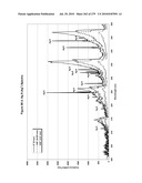 Continuous Methods for Treating Liquids and Manufacturing Certain Constituents (e.g., Nanoparticles) in Liquids, Apparatuses and Nanoparticles and Nanoparticle /Liquid Solution(s) Therefrom diagram and image