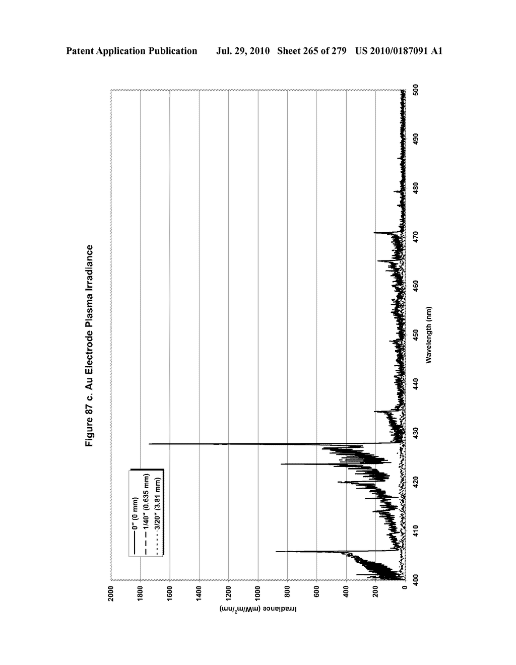 Continuous Methods for Treating Liquids and Manufacturing Certain Constituents (e.g., Nanoparticles) in Liquids, Apparatuses and Nanoparticles and Nanoparticle /Liquid Solution(s) Therefrom - diagram, schematic, and image 266