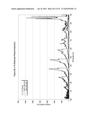 Continuous Methods for Treating Liquids and Manufacturing Certain Constituents (e.g., Nanoparticles) in Liquids, Apparatuses and Nanoparticles and Nanoparticle /Liquid Solution(s) Therefrom diagram and image