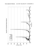 Continuous Methods for Treating Liquids and Manufacturing Certain Constituents (e.g., Nanoparticles) in Liquids, Apparatuses and Nanoparticles and Nanoparticle /Liquid Solution(s) Therefrom diagram and image