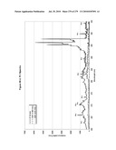 Continuous Methods for Treating Liquids and Manufacturing Certain Constituents (e.g., Nanoparticles) in Liquids, Apparatuses and Nanoparticles and Nanoparticle /Liquid Solution(s) Therefrom diagram and image