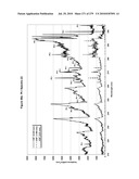 Continuous Methods for Treating Liquids and Manufacturing Certain Constituents (e.g., Nanoparticles) in Liquids, Apparatuses and Nanoparticles and Nanoparticle /Liquid Solution(s) Therefrom diagram and image