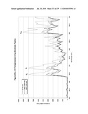 Continuous Methods for Treating Liquids and Manufacturing Certain Constituents (e.g., Nanoparticles) in Liquids, Apparatuses and Nanoparticles and Nanoparticle /Liquid Solution(s) Therefrom diagram and image