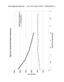 Continuous Methods for Treating Liquids and Manufacturing Certain Constituents (e.g., Nanoparticles) in Liquids, Apparatuses and Nanoparticles and Nanoparticle /Liquid Solution(s) Therefrom diagram and image