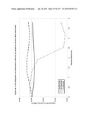 Continuous Methods for Treating Liquids and Manufacturing Certain Constituents (e.g., Nanoparticles) in Liquids, Apparatuses and Nanoparticles and Nanoparticle /Liquid Solution(s) Therefrom diagram and image