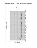 Continuous Methods for Treating Liquids and Manufacturing Certain Constituents (e.g., Nanoparticles) in Liquids, Apparatuses and Nanoparticles and Nanoparticle /Liquid Solution(s) Therefrom diagram and image