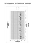 Continuous Methods for Treating Liquids and Manufacturing Certain Constituents (e.g., Nanoparticles) in Liquids, Apparatuses and Nanoparticles and Nanoparticle /Liquid Solution(s) Therefrom diagram and image