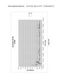 Continuous Methods for Treating Liquids and Manufacturing Certain Constituents (e.g., Nanoparticles) in Liquids, Apparatuses and Nanoparticles and Nanoparticle /Liquid Solution(s) Therefrom diagram and image