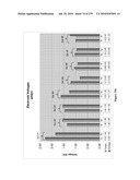 Continuous Methods for Treating Liquids and Manufacturing Certain Constituents (e.g., Nanoparticles) in Liquids, Apparatuses and Nanoparticles and Nanoparticle /Liquid Solution(s) Therefrom diagram and image