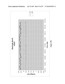 Continuous Methods for Treating Liquids and Manufacturing Certain Constituents (e.g., Nanoparticles) in Liquids, Apparatuses and Nanoparticles and Nanoparticle /Liquid Solution(s) Therefrom diagram and image