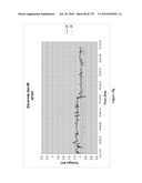 Continuous Methods for Treating Liquids and Manufacturing Certain Constituents (e.g., Nanoparticles) in Liquids, Apparatuses and Nanoparticles and Nanoparticle /Liquid Solution(s) Therefrom diagram and image