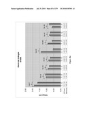 Continuous Methods for Treating Liquids and Manufacturing Certain Constituents (e.g., Nanoparticles) in Liquids, Apparatuses and Nanoparticles and Nanoparticle /Liquid Solution(s) Therefrom diagram and image