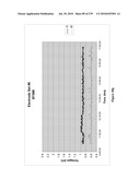 Continuous Methods for Treating Liquids and Manufacturing Certain Constituents (e.g., Nanoparticles) in Liquids, Apparatuses and Nanoparticles and Nanoparticle /Liquid Solution(s) Therefrom diagram and image