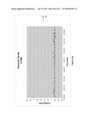 Continuous Methods for Treating Liquids and Manufacturing Certain Constituents (e.g., Nanoparticles) in Liquids, Apparatuses and Nanoparticles and Nanoparticle /Liquid Solution(s) Therefrom diagram and image