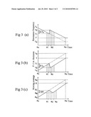 THIN FILM FORMING APPARATUS, FILM THICKNESS MEASURING METHOD AND FILM THICKNESS SENSOR diagram and image