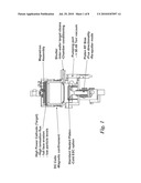 METHOD OF PLASMA VAPOUR DEPOSITION diagram and image