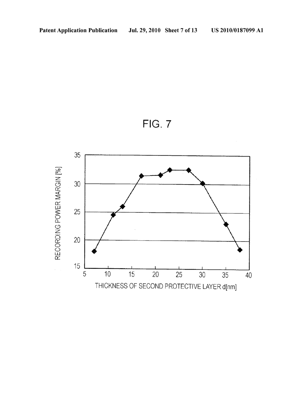 WRITE-ONCE OPTICAL RECORDING MEDIUM AND PROCESS FOR MANUFACTURING THE SAME - diagram, schematic, and image 08