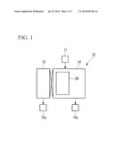 METHOD FOR FORMING TRANSPARENT CONDUCTIVE FILM diagram and image