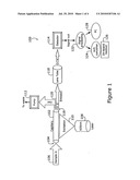 ULTRA-SENSITIVE, PORTABLE CAPILLARY SENSOR diagram and image