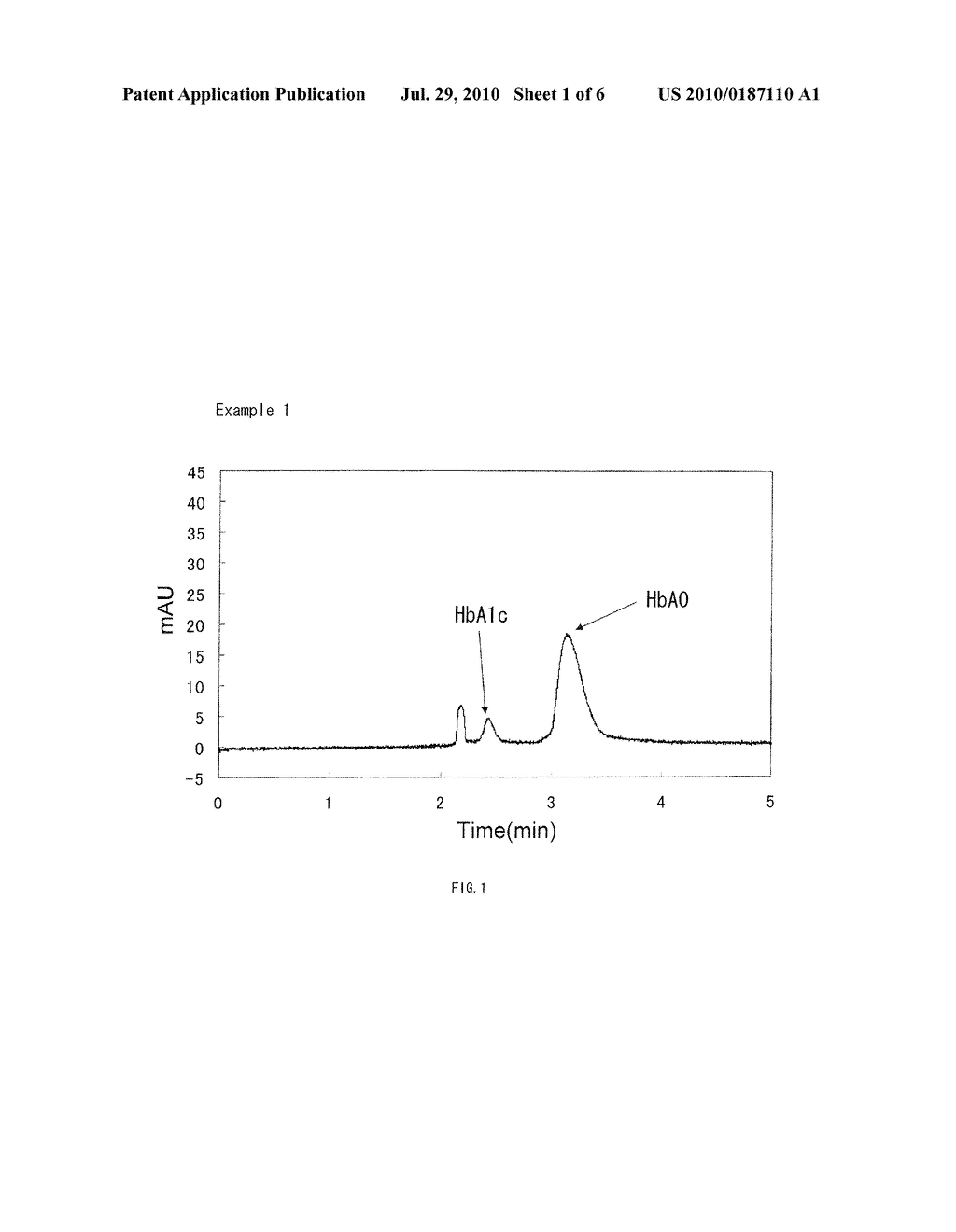 PROCESS FOR ANALYZING SAMPLE BY CAPILLARY ELECTROPHORESIS METHOD - diagram, schematic, and image 02