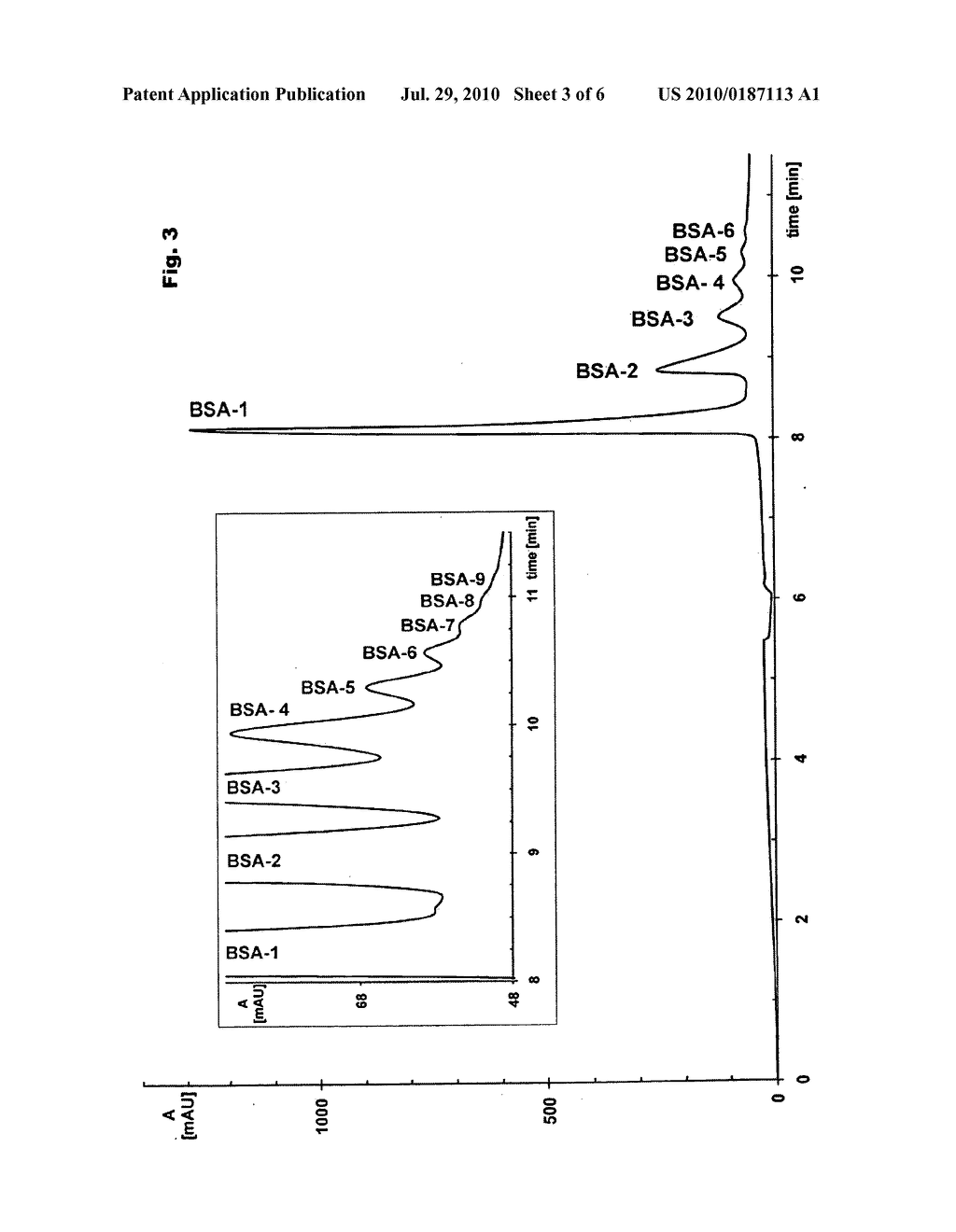 CAPILLARY SIEVING ELECTROPHORESIS WITH A CATIONIC SURFACTANT FOR SIZE SEPARATION OF PROTEINS - diagram, schematic, and image 04