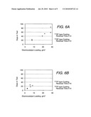 METHOD AND SYSTEM OF ELECTROLYTIC TREATMENT diagram and image