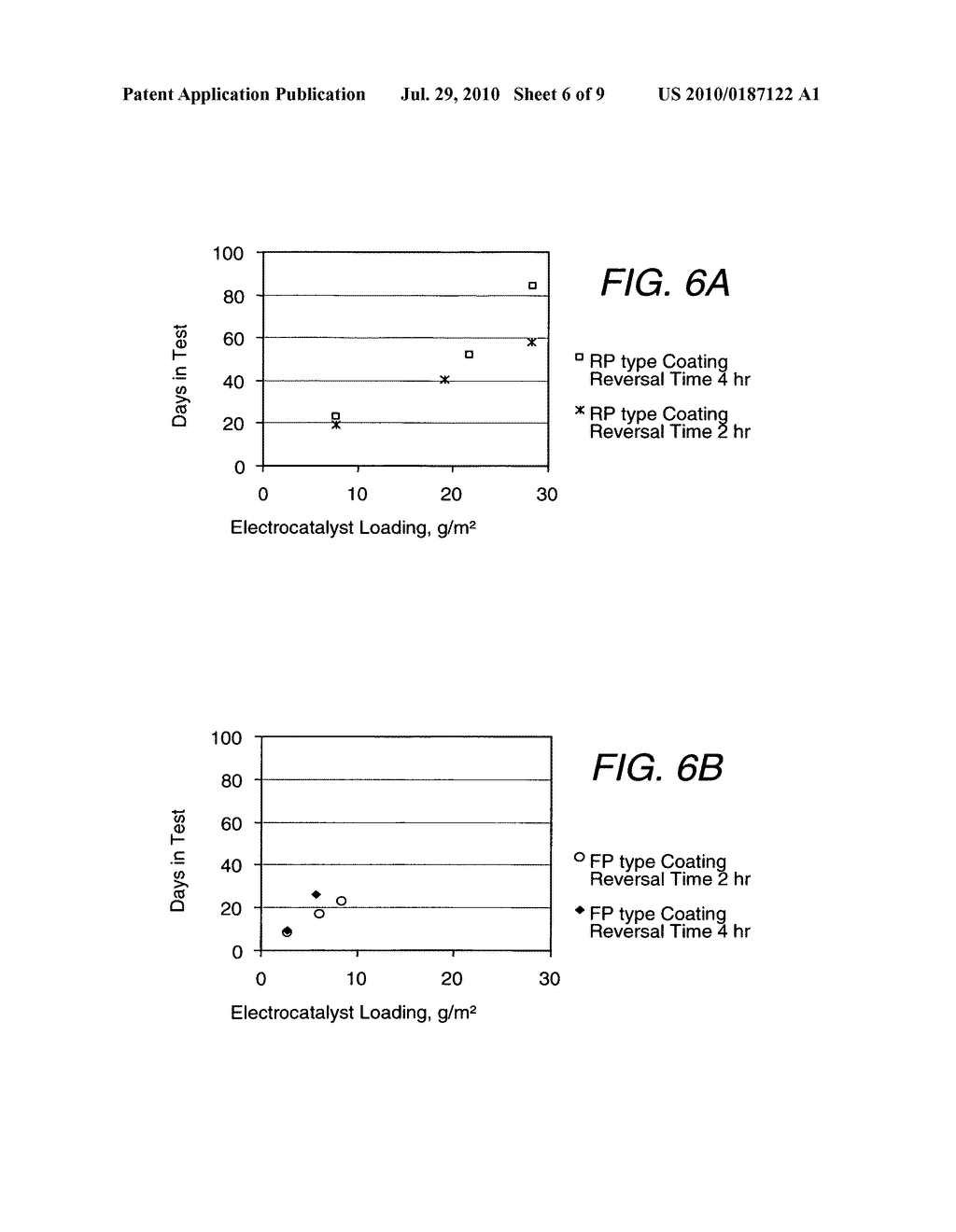 METHOD AND SYSTEM OF ELECTROLYTIC TREATMENT - diagram, schematic, and image 07