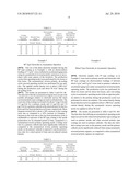 METHOD AND SYSTEM OF ELECTROLYTIC TREATMENT diagram and image