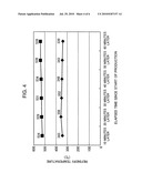 EQUIPMENT AND PROCESS FOR UPGRADING OIL diagram and image