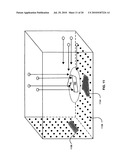 Microwave processing systems and methods diagram and image