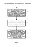 Microwave processing systems and methods diagram and image