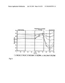 METHOD AND APPARATUS FOR THE TEMPERATURE-CONTROLLED SHAPING OF HOT-ROLLED STEEL MATERIALS diagram and image