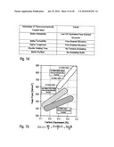 METHOD AND APPARATUS FOR THE TEMPERATURE-CONTROLLED SHAPING OF HOT-ROLLED STEEL MATERIALS diagram and image