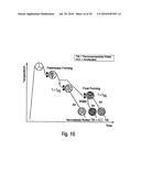 METHOD AND APPARATUS FOR THE TEMPERATURE-CONTROLLED SHAPING OF HOT-ROLLED STEEL MATERIALS diagram and image