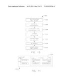 SHAPE MEMORY RIBLETS diagram and image