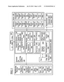 MATERIALS, SYSTEMS AND METHODS FOR OPTOELECTRONIC DEVICES diagram and image