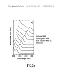 MATERIALS, SYSTEMS AND METHODS FOR OPTOELECTRONIC DEVICES diagram and image