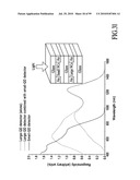 MATERIALS, SYSTEMS AND METHODS FOR OPTOELECTRONIC DEVICES diagram and image