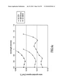 MATERIALS, SYSTEMS AND METHODS FOR OPTOELECTRONIC DEVICES diagram and image