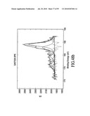 MATERIALS, SYSTEMS AND METHODS FOR OPTOELECTRONIC DEVICES diagram and image