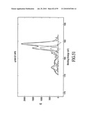 MATERIALS, SYSTEMS AND METHODS FOR OPTOELECTRONIC DEVICES diagram and image