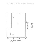 MATERIALS, SYSTEMS AND METHODS FOR OPTOELECTRONIC DEVICES diagram and image