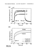 MATERIALS, SYSTEMS AND METHODS FOR OPTOELECTRONIC DEVICES diagram and image