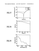 MATERIALS, SYSTEMS AND METHODS FOR OPTOELECTRONIC DEVICES diagram and image