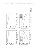 MATERIALS, SYSTEMS AND METHODS FOR OPTOELECTRONIC DEVICES diagram and image