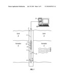 High Temperature Photodetectors Utilizing Photon Enhanced Emission diagram and image