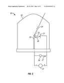 High Temperature Photodetectors Utilizing Photon Enhanced Emission diagram and image